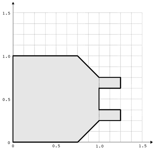 Figure 3.7