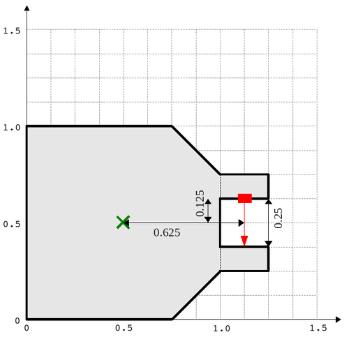 Figure 3.11