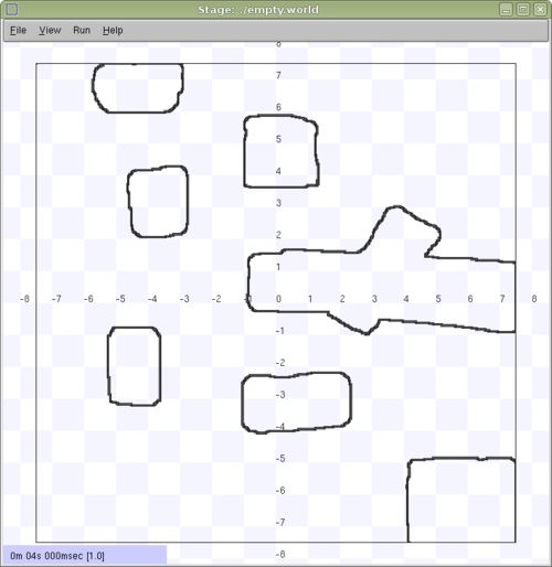Figure 3.5